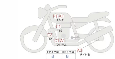 Honda REBEL лот № 00400 оценка 4  с аукциона в Японии 0