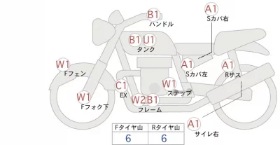 Honda CL250 лот № 04438 оценка 4  с аукциона в Японии 0