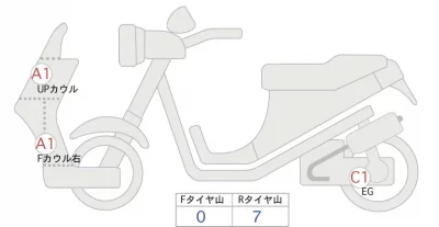 Yamaha T-MAX560 ABS лот № 04440 оценка 5  с аукциона в Японии 0