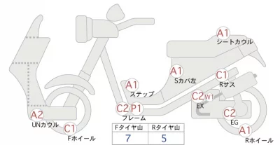 Suzuki SKYWAVE 650LX лот № 02350 оценка 4  с аукциона в Японии 0