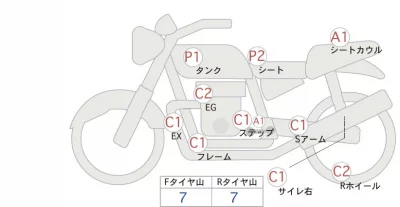 Harley-Davidson HARLEY FXDRS 2019