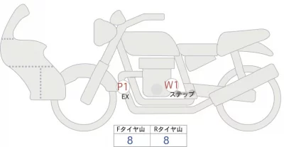 Yamaha Tenere700 лот № 04459 оценка 5  с аукциона в Японии 0