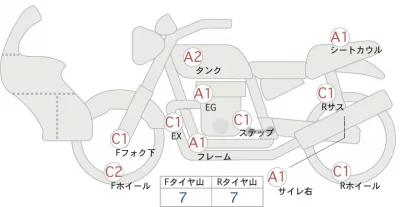 Suzuki SV650X ABS лот № 04470 оценка 4  с аукциона в Японии 0