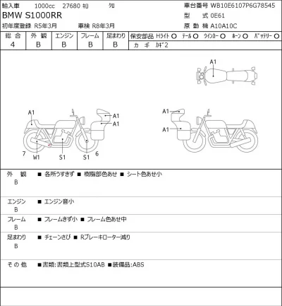 BMW  S1000RR лот № 7029 оценка 4  с аукциона в Японии 0