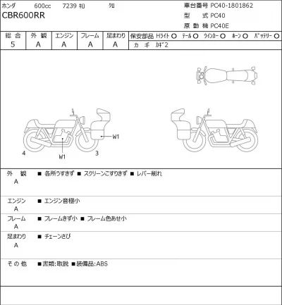Honda CBR600RR лот № 8035 оценка 5  с аукциона в Японии 0