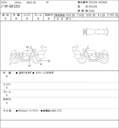 Suzuki JIKUSA-SF250 лот № 8116 оценка 5  с аукциона в Японии 0