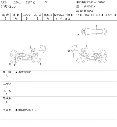 Suzuki JIKUSA-250 лот № 8136 оценка 5  с аукциона в Японии 0
