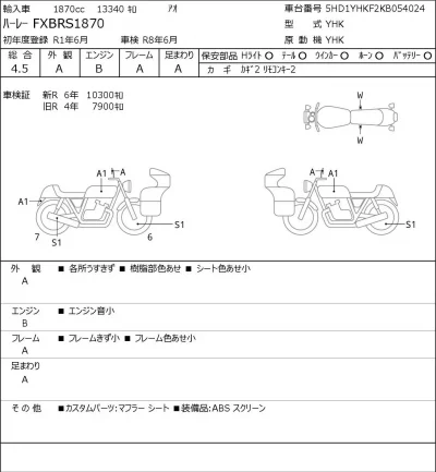 Harley-Davidson HARLEY FXBRS1870 лот № 7224 оценка 4.5  с аукциона в Японии 0