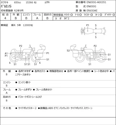 Kawasaki BALKANS лот № 8230 оценка 4  с аукциона в Японии 0