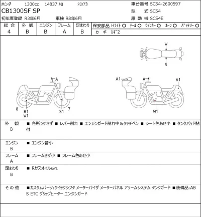 Honda CB1300SF SP лот № 8238 оценка 4  с аукциона в Японии 0