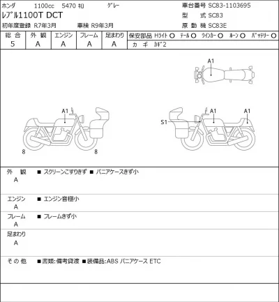 Honda REBEL 1100T DCT лот № 8276 оценка 5  с аукциона в Японии 0