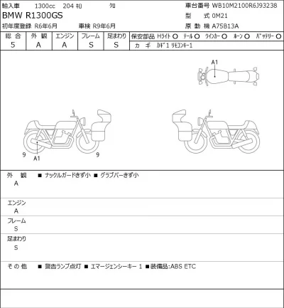 BMW  R1300GS лот № 7296 оценка 5  с аукциона в Японии 0