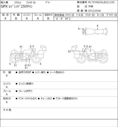 Other GPX LEGEND 250 TWIN лот № 7295 оценка 4  с аукциона в Японии 0