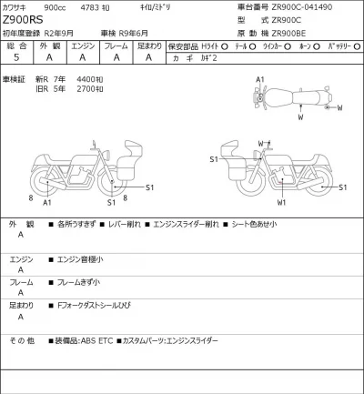 Kawasaki Z900RS лот № 7363 оценка 5  с аукциона в Японии 0