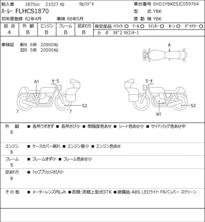 Harley-Davidson HARLEY FLHCS1870 лот № 5059 оценка 4  с аукциона в Японии 0
