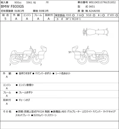 BMW  F800GS лот № 5132 оценка 5  с аукциона в Японии 0