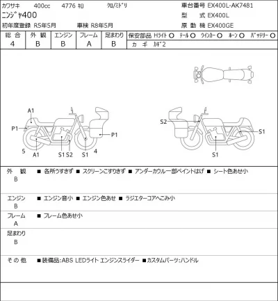 Kawasaki NINJA400 лот № 5150 оценка 4  с аукциона в Японии 0