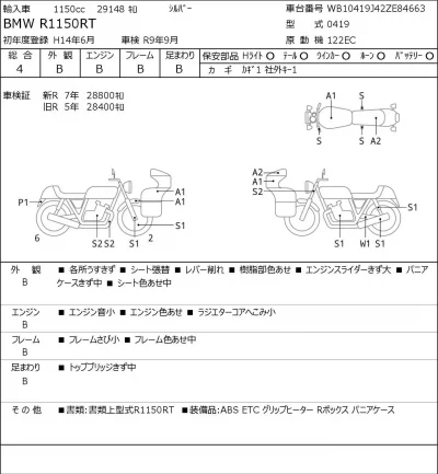 BMW  R1150RT лот № 5154 оценка 4  с аукциона в Японии 0