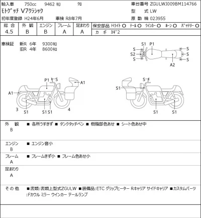 Moto Guzzi  V7 CLASSIC лот № 5177 оценка 4.5  с аукциона в Японии 0