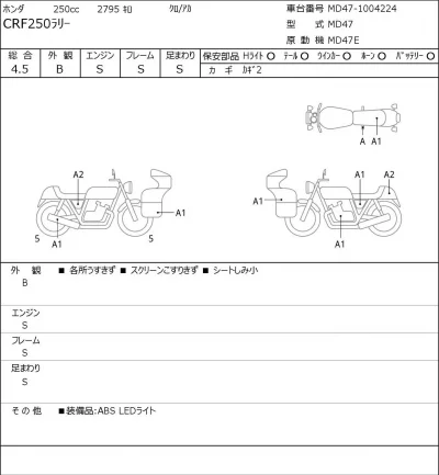 Honda CRF250 RALLY лот № 5269 оценка 4.5  с аукциона в Японии 0