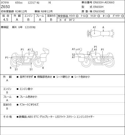 Kawasaki Z650 лот № 5326 оценка 4.5  с аукциона в Японии 0