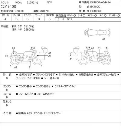 Kawasaki NINJA400 лот № 5363 оценка 4  с аукциона в Японии 0