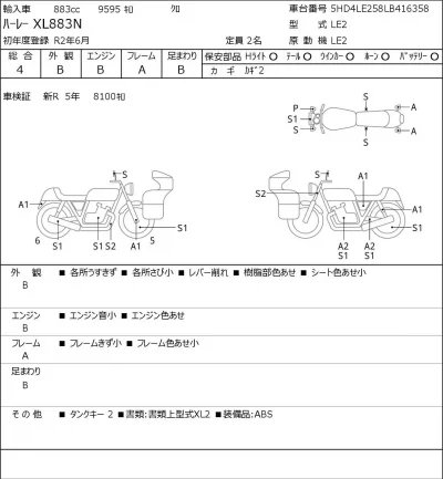 Harley-Davidson HARLEY XL883N лот № 5550 оценка 4  с аукциона в Японии 0