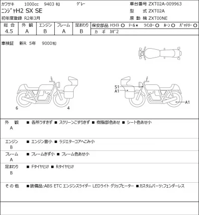 Kawasaki Ninja H2 SX SE лот № 5769 оценка 4.5  с аукциона в Японии 0