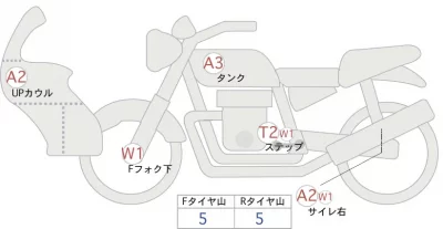 Suzuki SV650X ABS
