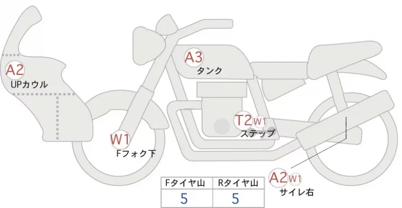 Suzuki SV650X ABS