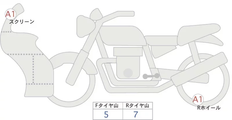 Kawasaki NINJA ZX-4R SE