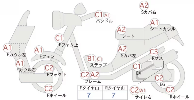 Honda PS250
