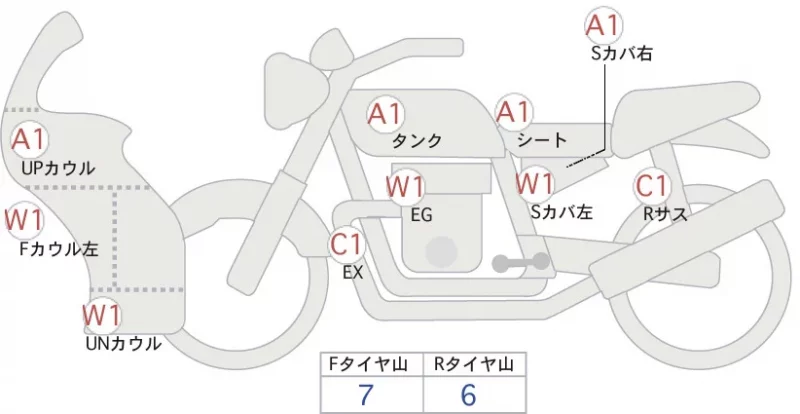 Kawasaki NINJA H2