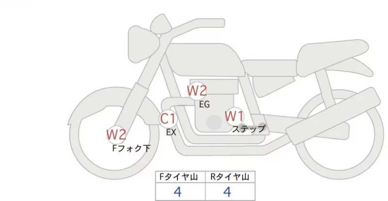 Yamaha MT-09 SP ABS