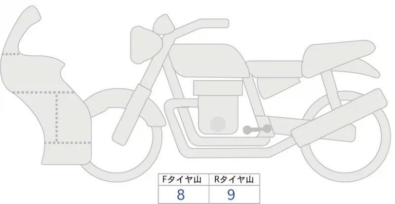 Kawasaki Ninja 400