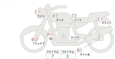 Suzuki GN125-2F