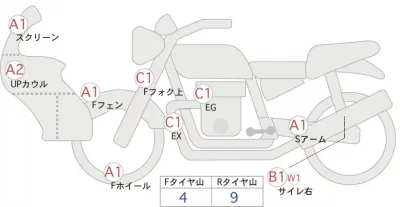 Honda VTR250F