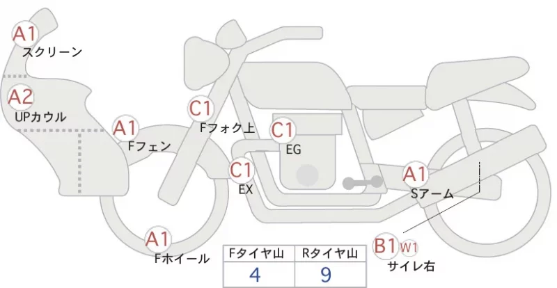 Honda VTR250F