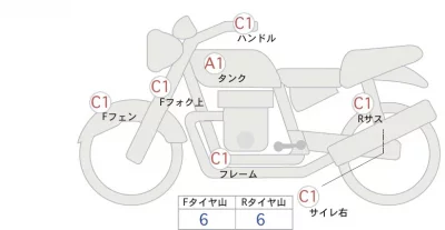 Honda CB350 PRO ASH NESU