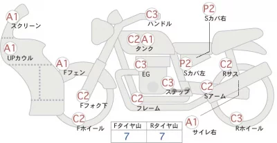 Honda CBR250RR ABS