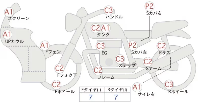 Honda CBR250RR ABS