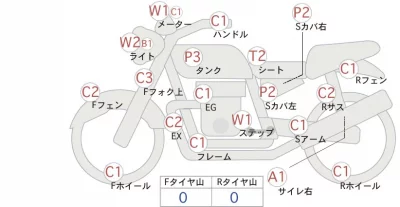 Suzuki GN125H