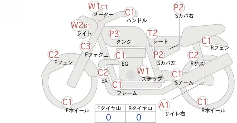 Suzuki GN125H