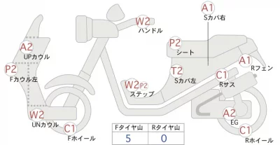 Yamaha JOG DELUXE 4ST FI