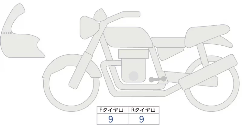 Harley-Davidson HARLEY FXLRST