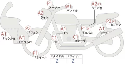 Suzuki NEW ? BIRDIE 50
