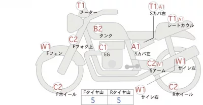Yamaha RZ250