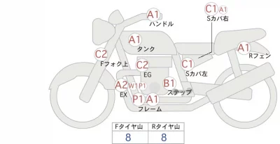 Honda STEED400