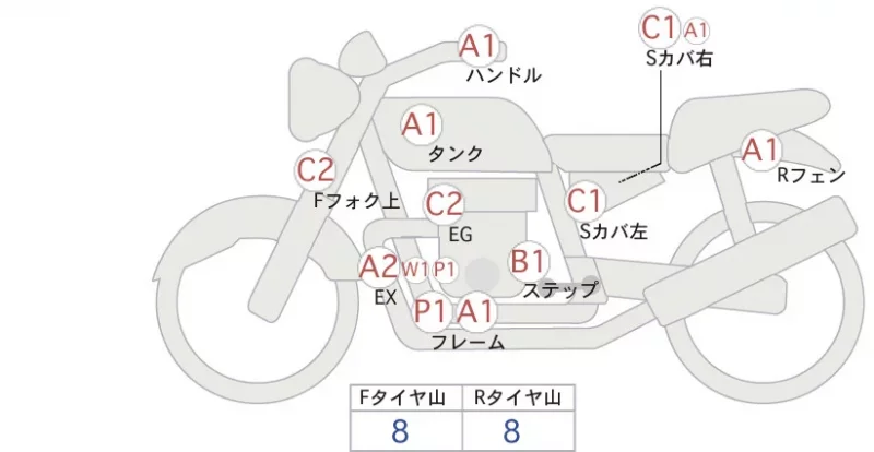 Honda STEED400