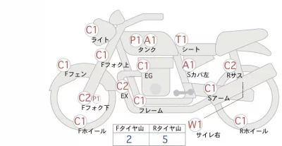 Honda CB1100 ABS